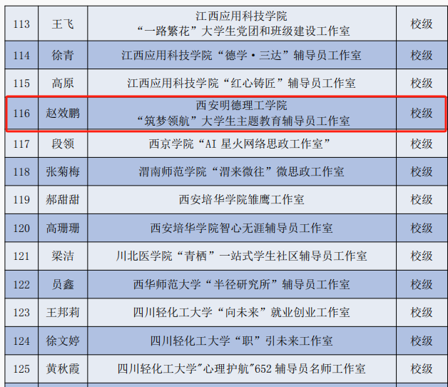 深化产教融合战略 聚焦多元协同发展——古天乐太阳集团城集团匠心打造育人新范式