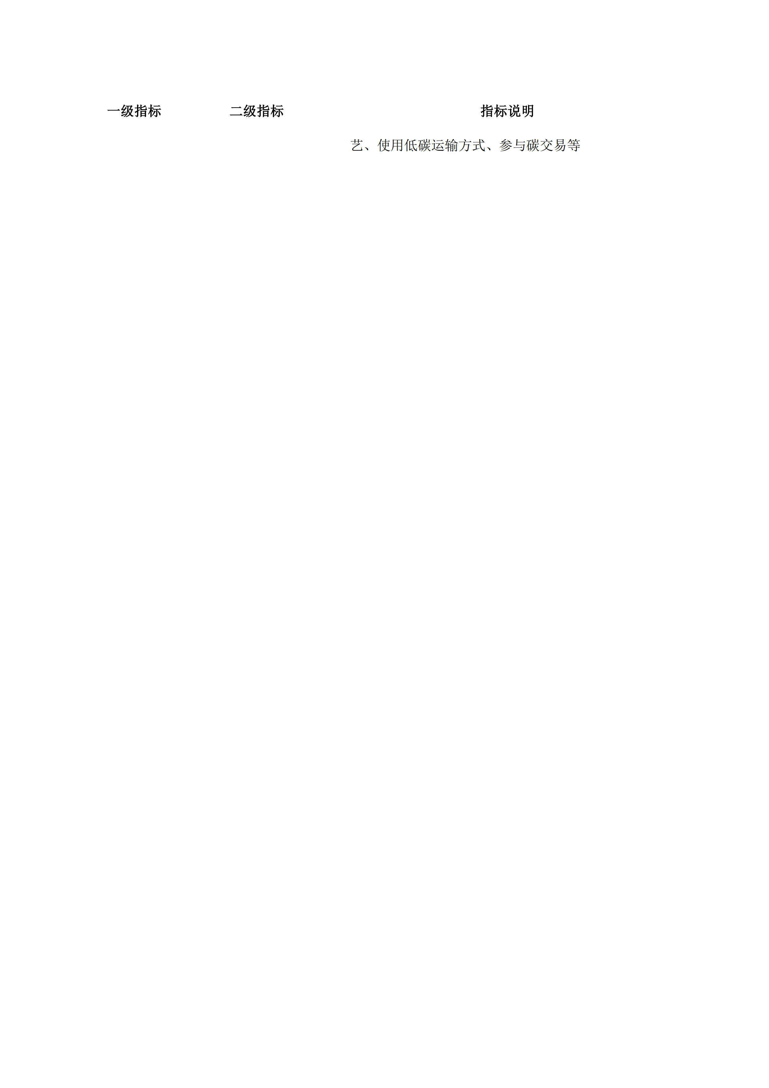 古天乐太阳集团城印务公司绿色属性