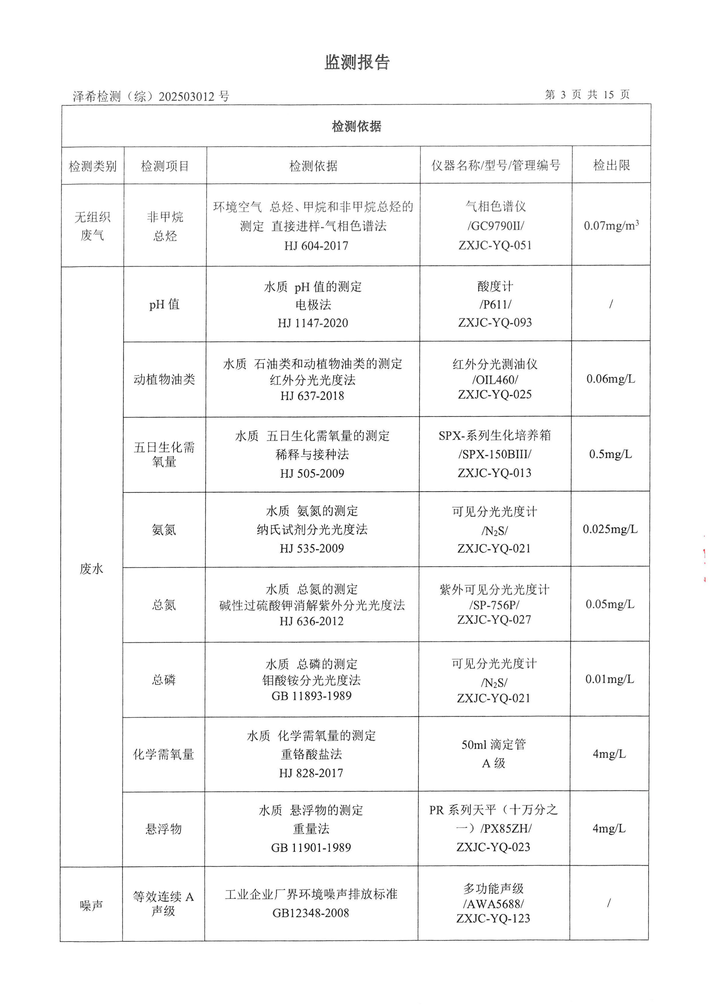古天乐太阳集团城印务公司验收监测报告