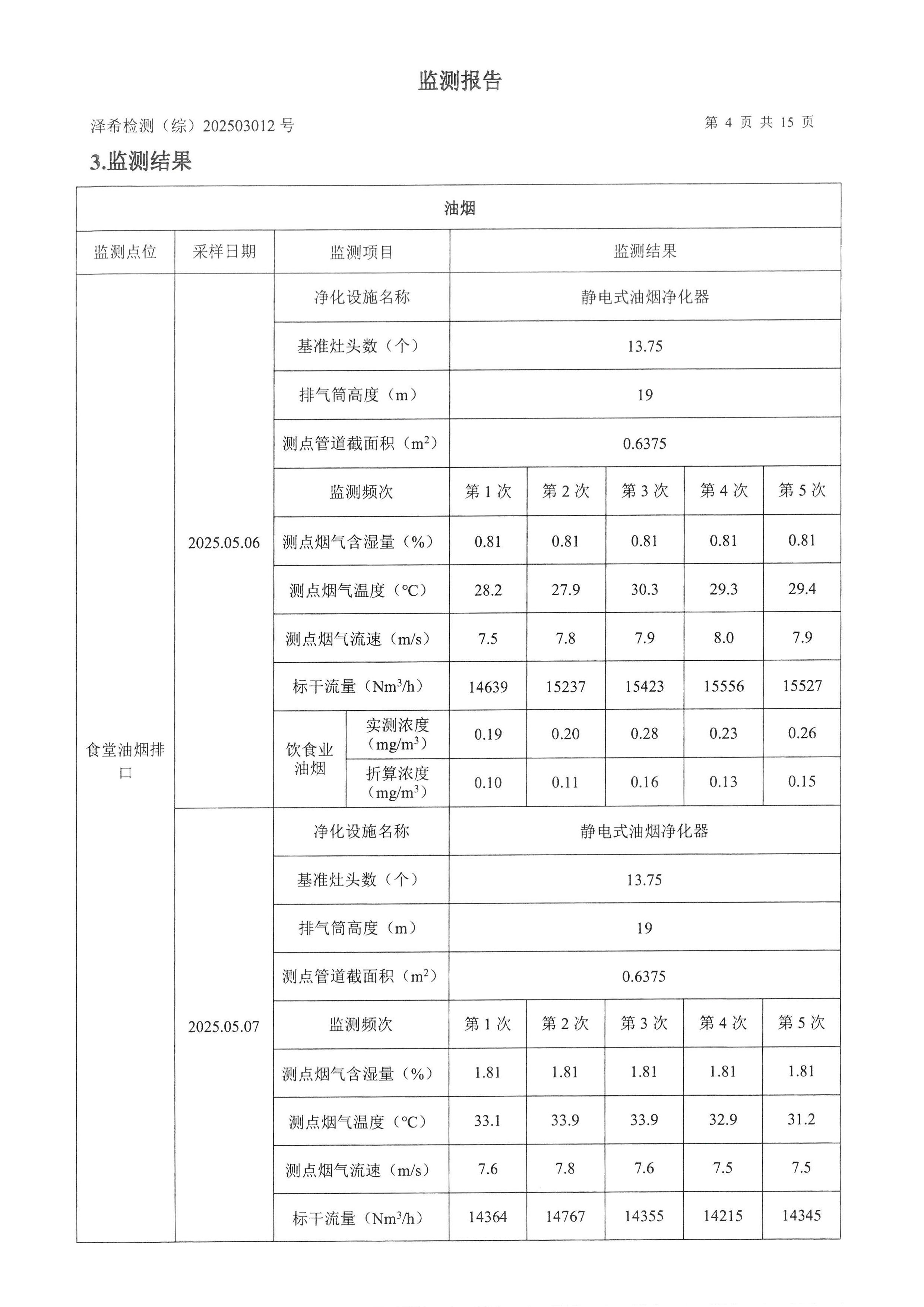 古天乐太阳集团城印务公司验收监测报告