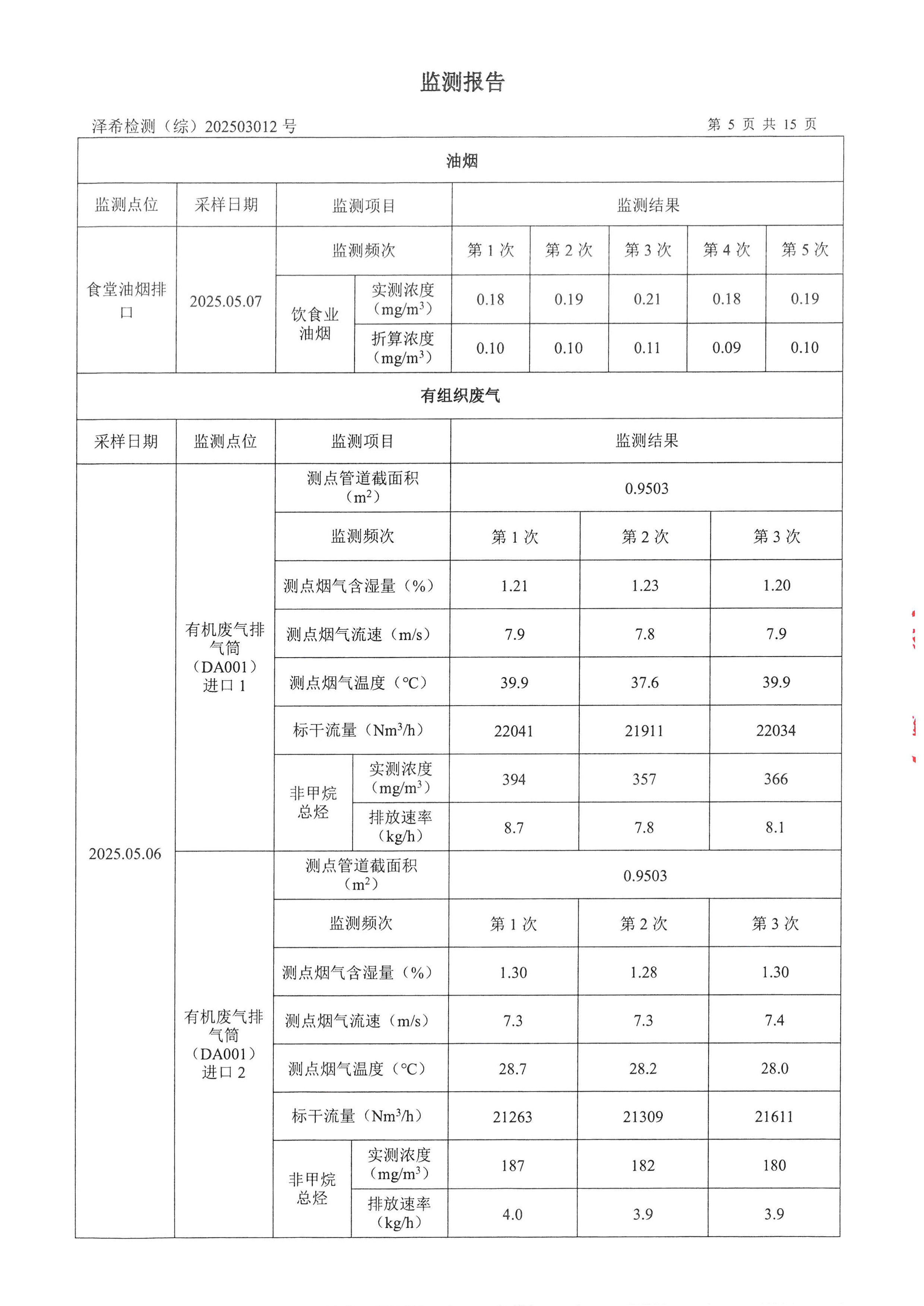 古天乐太阳集团城印务公司验收监测报告