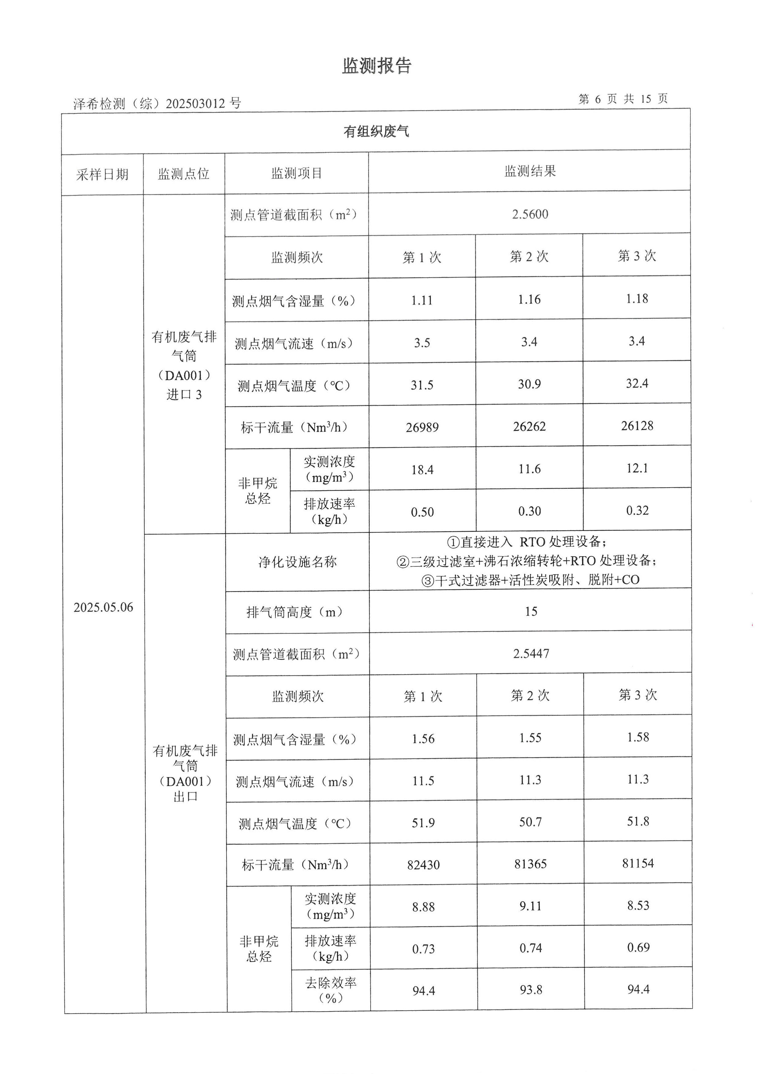 古天乐太阳集团城印务公司验收监测报告