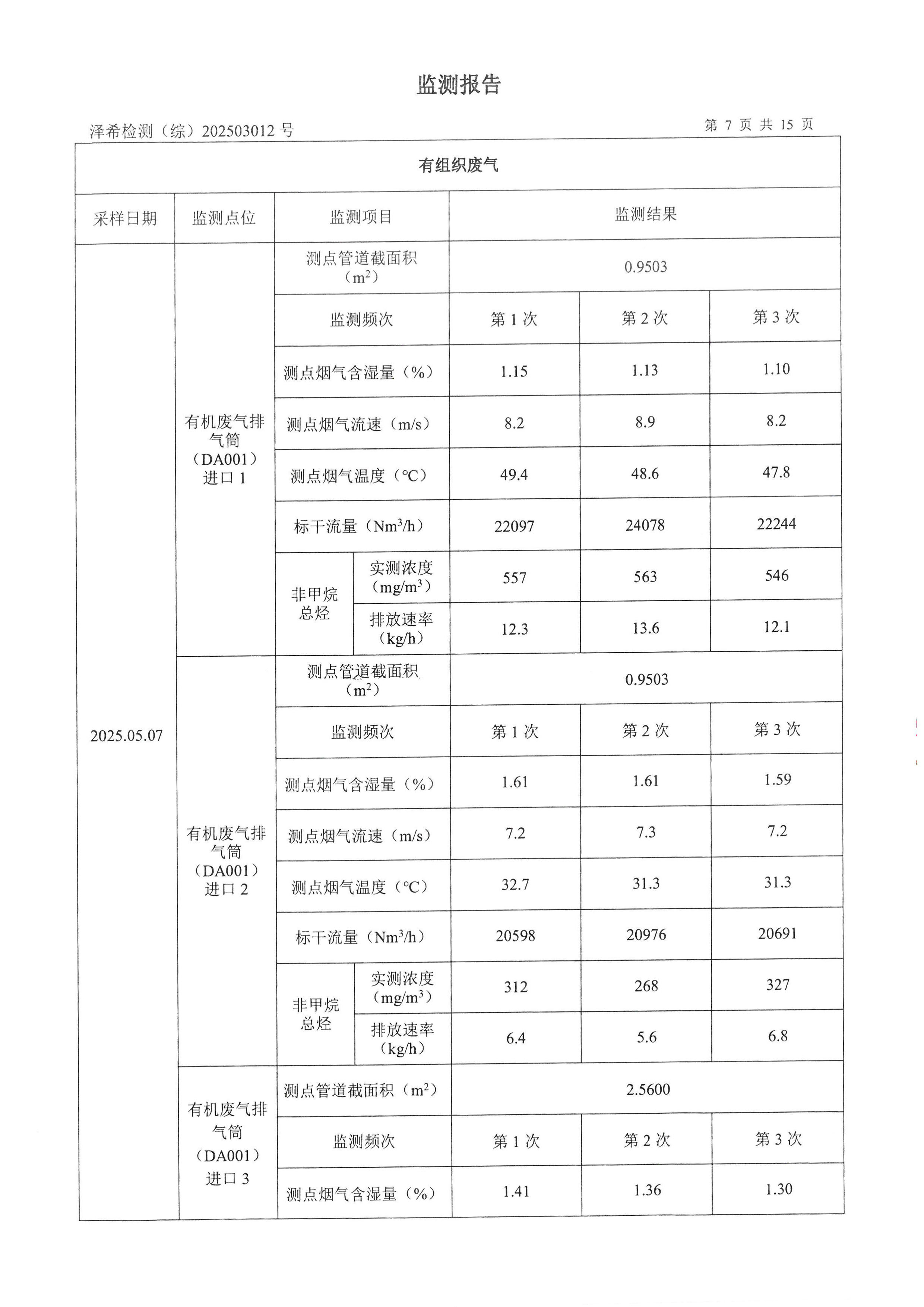 古天乐太阳集团城印务公司验收监测报告