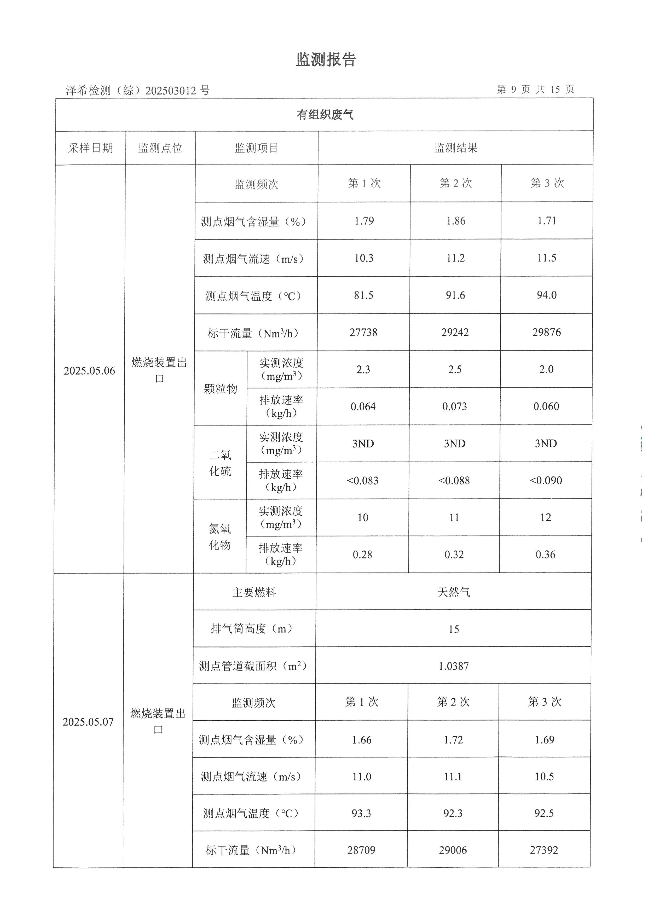 古天乐太阳集团城印务公司验收监测报告