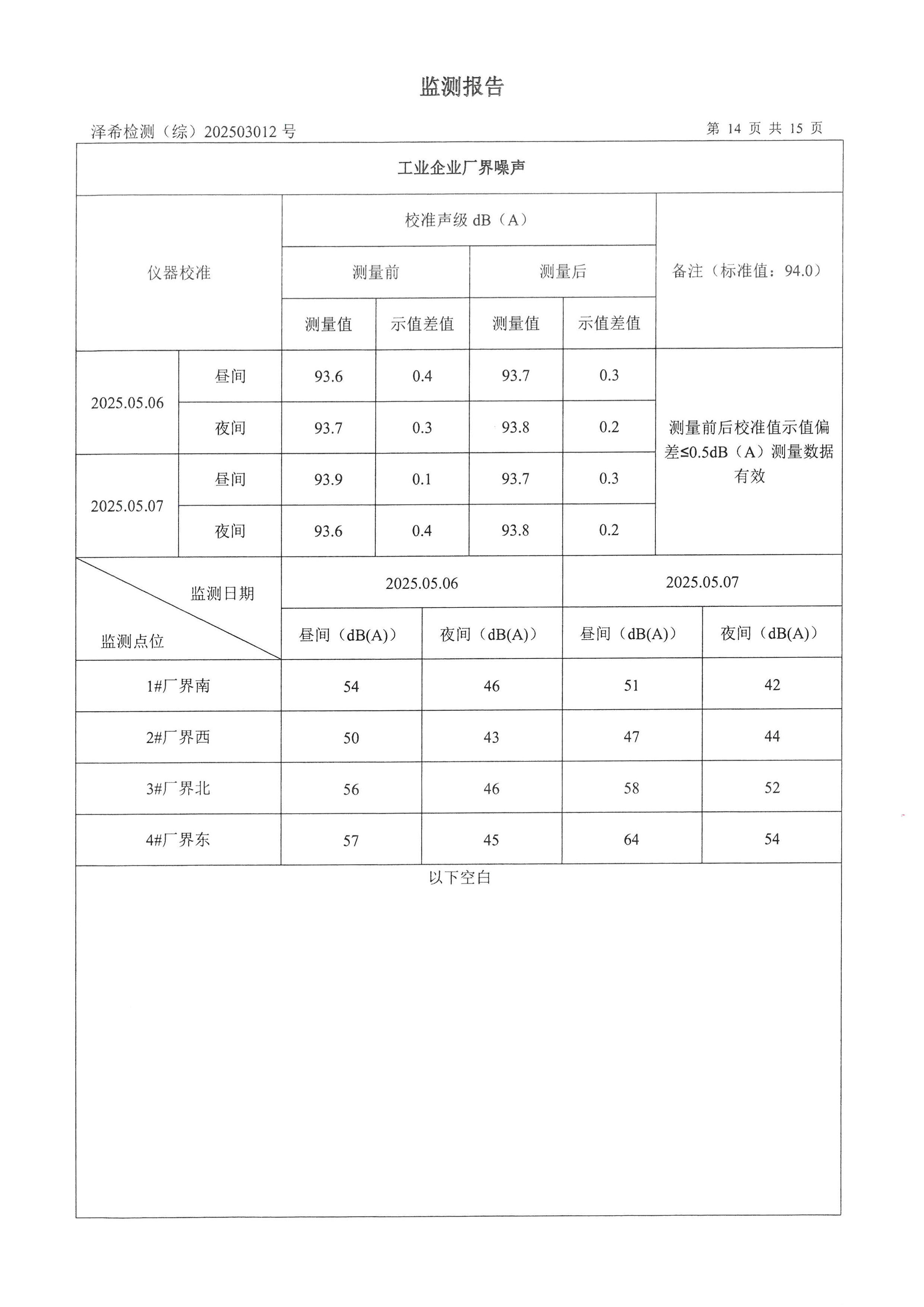 古天乐太阳集团城印务公司验收监测报告